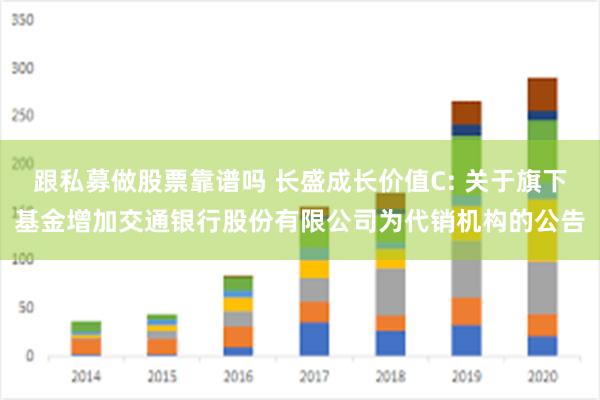 跟私募做股票靠谱吗 长盛成长价值C: 关于旗下基金增加交通银行股份有限公司为代销机构的公告