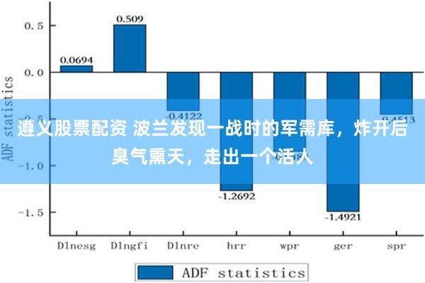 遵义股票配资 波兰发现一战时的军需库，炸开后臭气熏天，走出一个活人