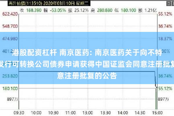 港股配资杠杆 南京医药: 南京医药关于向不特定对象发行可转换公司债券申请获得中国证监会同意注册批复的公告