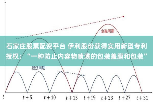 石家庄股票配资平台 伊利股份获得实用新型专利授权：“一种防止内容物喷溅的包装盖膜和包装”