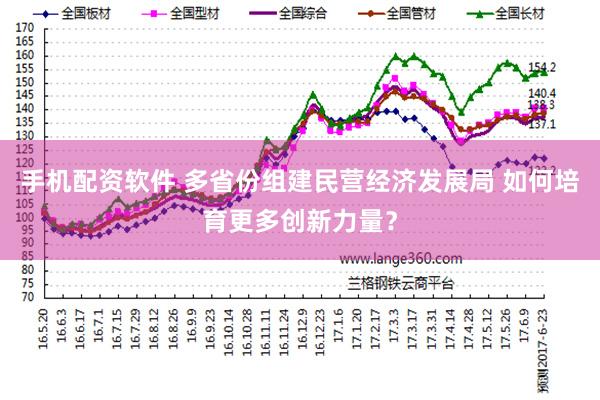 手机配资软件 多省份组建民营经济发展局 如何培育更多创新力量？