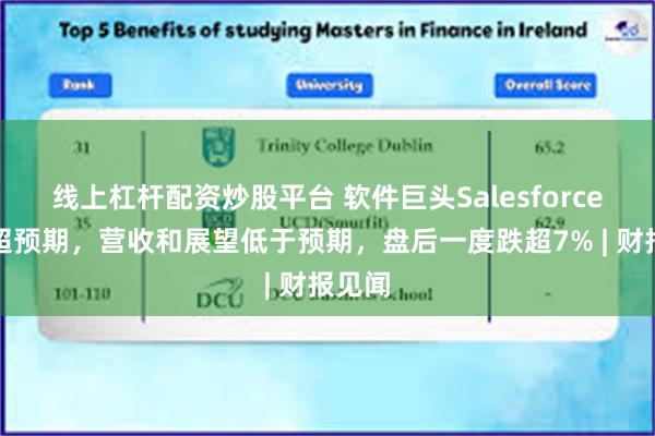 线上杠杆配资炒股平台 软件巨头Salesforce盈利超预期，营收和展望低于预期，盘后一度跌超7% | 财报见闻