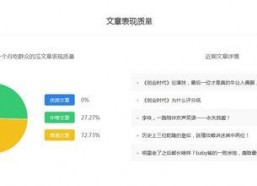 娱乐吃瓜酱怎么盈利赚钱